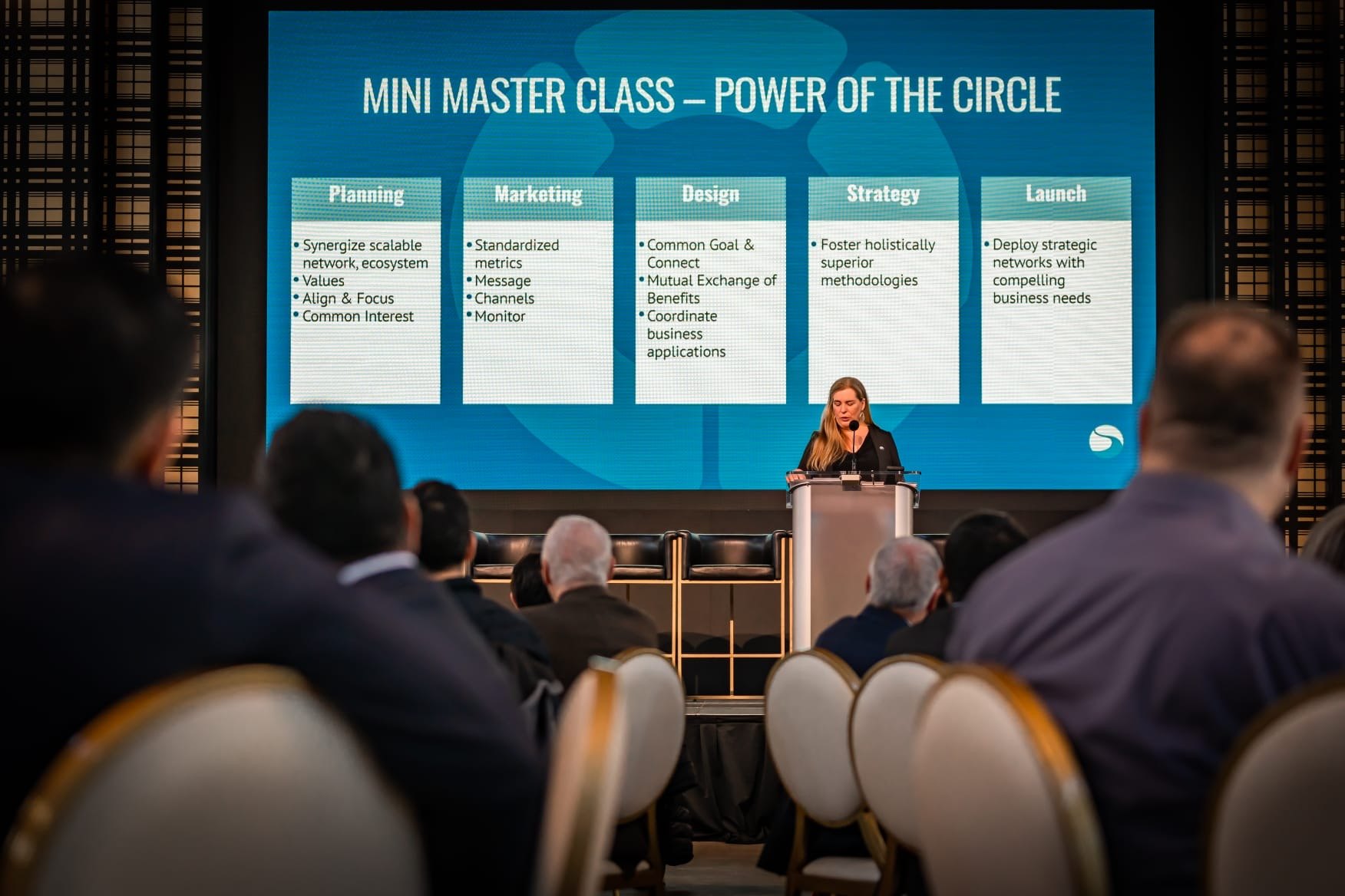 Susan Motkaluk delivering her Power of the Circle mini master class to a full room